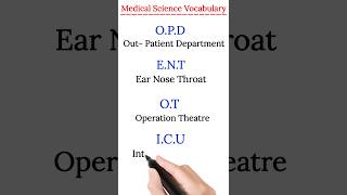 Full Form Of OPD ICU and E NT [upl. by Nanji]