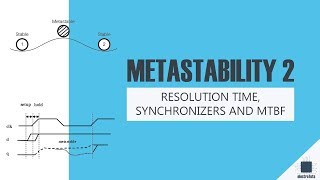 Metastability  Part 2 Resolution Time Synchronizers and MTBF [upl. by Dhaf]