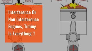 Interference Or Non Interference Engines Timing Is Everything [upl. by Yttik]