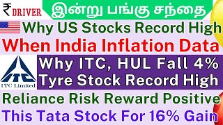 Tata Power  Tamil share market news  Reliance  CEAT  IRFC  LG Electronics IPO  RVNL news [upl. by Oeht]