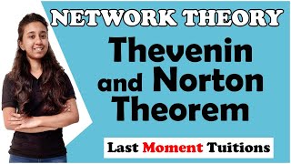 Thevenin and Norton Theorem In Hindi  Network Theory [upl. by Suiram345]