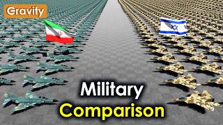 Israel and Iran Military Power 2024 [upl. by Odrarej]