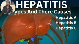 HEPATITISTypes and CausesTreatment of HepatitisAbhilasha Dubey [upl. by Kcarb]