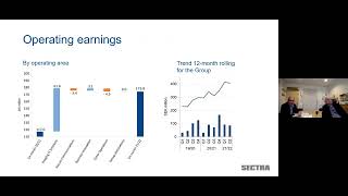 Presentation of Sectra’s Q2 report 20212022 [upl. by Aryahay]