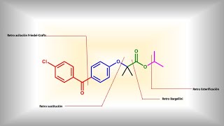 Fenofibrato antilipémico análisis retrosintético [upl. by Lightfoot]