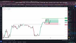 Forex LIVE Trading 23 oct  Forex trading XAUUSD Gold Live trading Today Forex lIVE Trading [upl. by Bolten]