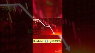 Hindalco share news  why hindalco fell by 849 7112024 trading stockmarket nifty [upl. by Idnil]