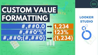 Custom Value Formatting in Looker Studio [upl. by Nanor]