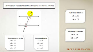 Tipos de ángulos Geometría plana de Calvache [upl. by Eadrahc]