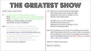 The Greatest Show part 1  Singfest 2024 guide vocal [upl. by Ardnuhsal]