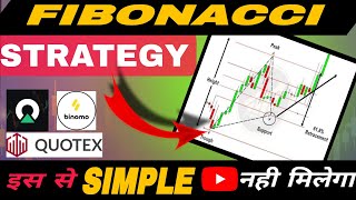 Fibonacci Retracement  Fibonacci Trading Strategy  Fibonacci Retracement Strategy samar trader [upl. by Nrehtac424]