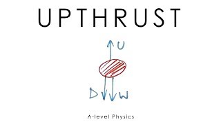 Up thrust Drag amp Stokes Law  Alevel Physics [upl. by Foah]