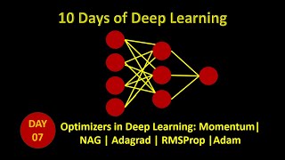 Day 7 Optimizers in Deep Learning  Momentum NAG AdaGrad RMSProp Adam [upl. by Lahcear916]