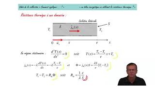 Conduction thermique et résistance thermique [upl. by Mufinella]