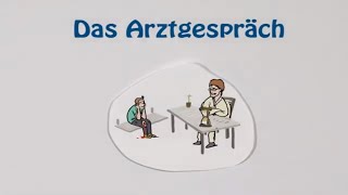 Arztgespräch  Tipps zur Vorbereitung [upl. by Ehlke]