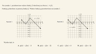 Matura 2022  zadanie 10  rozwiązanie  przesunięcia wykresów funkcji [upl. by Stalker]