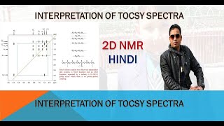 2D NMR TOCSY NMR INTERPRETATION HINDI [upl. by Olegnad2]