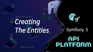 Symfony 5 Creating Product amp Category Entities  Produit amp Categorie تحضير الكلاس [upl. by Mat]