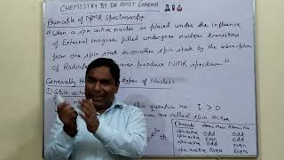 NMR SPECTROSCOPY [upl. by Ilamad]