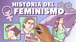 Breve Historia del Feminismo [upl. by Still135]