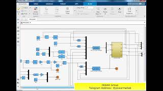 Project Number3052Matlab Simulation file for Sliding Mode Control of PMSG Wind Turbine [upl. by Arfihs]