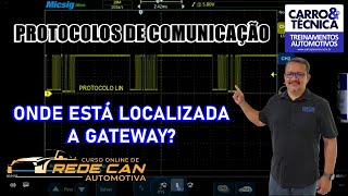 REDE CAN  ONDE ESTÁ LOCALIZADA A GATEWAY [upl. by Hayn]