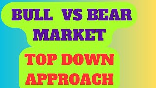 BULL VS BEAR PHASE OF THE MARKET [upl. by Rexfourd]