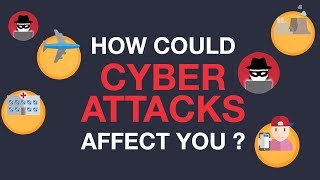 How could cyber attacks affect you [upl. by Lars]