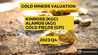 Gold miners Gold Fields Kinross Alamos  5 Apr 2024 [upl. by Niloc]