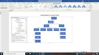 CREAR ORGANIGRAMAS EN WORD 365 [upl. by Lyrak]