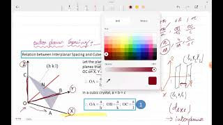 Solid State Physics Lecture3  Interplaner Specing of SC BCCFCC   IIT JAM2025 and CSIRNET [upl. by Elleinnod]