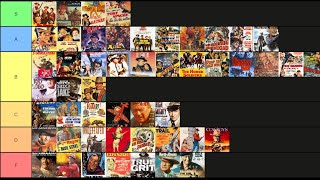 The BEST John Wayne Movies TIER LIST [upl. by Nhguahs]