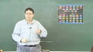 TESOL Methods [upl. by Ranee]