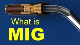 What is MIG Welding GMAW [upl. by Kirtley882]