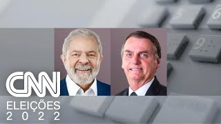 Pesquisa Atlas para presidente Lula tem 483 e Bolsonaro 41  NOVO DIA [upl. by Lorri483]