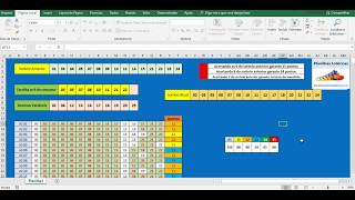 Planilha Grátis Lotofácil  Padrão mais comum nos sorteios [upl. by Yolanda119]