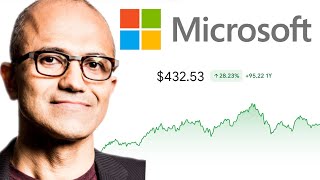 Microsoft Stock  Should You Buy The Dip  Microsoft MSFT Stock Analysis [upl. by Audry]