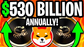 SHIBA INU THIS PROJECT WILL PRINT BILLIONS SUPER EARLY  Scorpion Casino [upl. by Ynaffet]