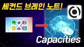 인간의 두뇌를 닮은 노트 테이킹  Capacities📒✏️로 세컨드 브레인 만들기 Tutorial 1 [upl. by Eidroj715]