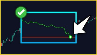 How To Know Where to Set Your Stop Loss [upl. by Adikram]