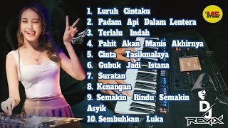 Full DJ Remix POP Campuran Galau Terpopuler Full Bass [upl. by Alletsirhc]