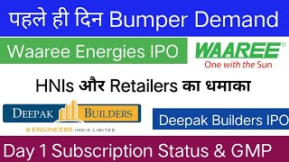 Waaree Energies IPO  Day 1 Subscription Status amp GMP  Deepak Builders IPO Apply Or Not [upl. by Anirahc202]