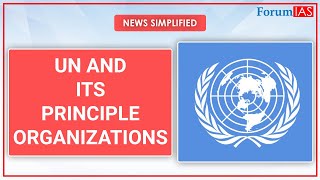 UPSC News Simplified International organization for prelims Forum IAS [upl. by Aphrodite]