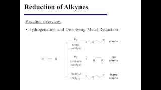 Reduction of Alkynes Hydrogenation and Dissolving Metal Reduction [upl. by Icak]