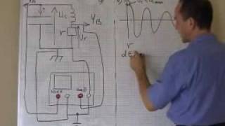 cours TS  électricité  ch8 circuit RLC branchement à loscilloscope [upl. by Wynn]