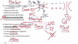 RM19 1V RESULICION EXAMEN CARDIOLOGIA PARTE 3 [upl. by Hebrew]