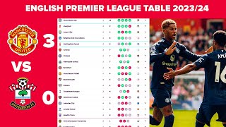 ENGLISH PREMIER LEAGUE TABLE UPDATED TODAY  PREMIER LEAGUE TABLE AND STANDINGS 20242025 [upl. by Hellah578]