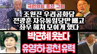 국힘 공천 조원진 전광훈만 빼고 좌우 끌어모았다박근혜가 웃는다 유영하 공천 유력 [upl. by Eirrab]