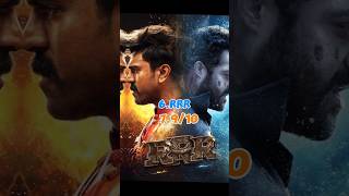 Top 10 South Movie Best Rated By IMDP💯💥💪 shortsviral trending southmovie movie [upl. by Aileahcim]