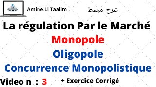 La régulation Par le Marché  Marché de Monopole [upl. by Rexana510]